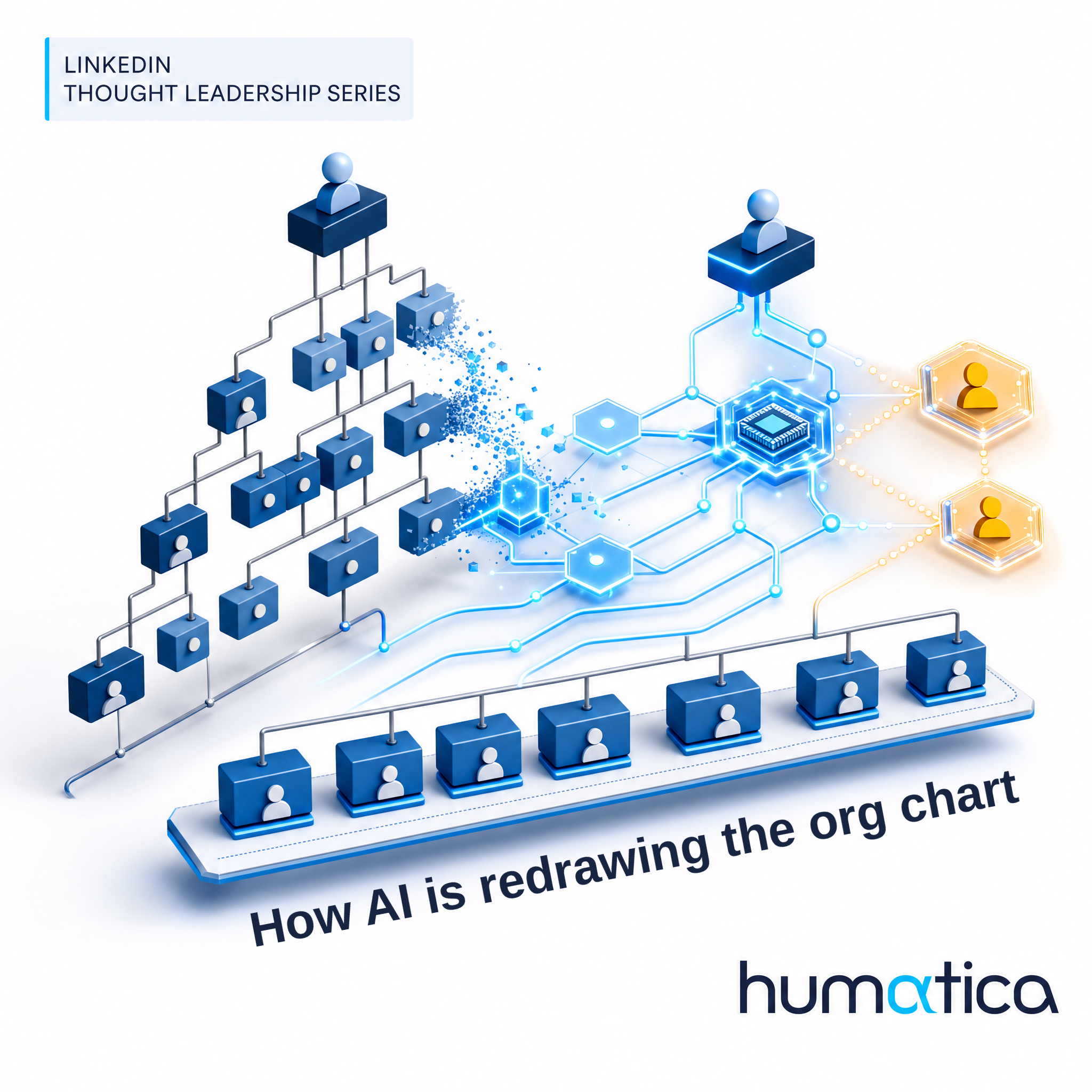 The AI Organisation: How Artificial Intelligence is Redrawing the Org Chart